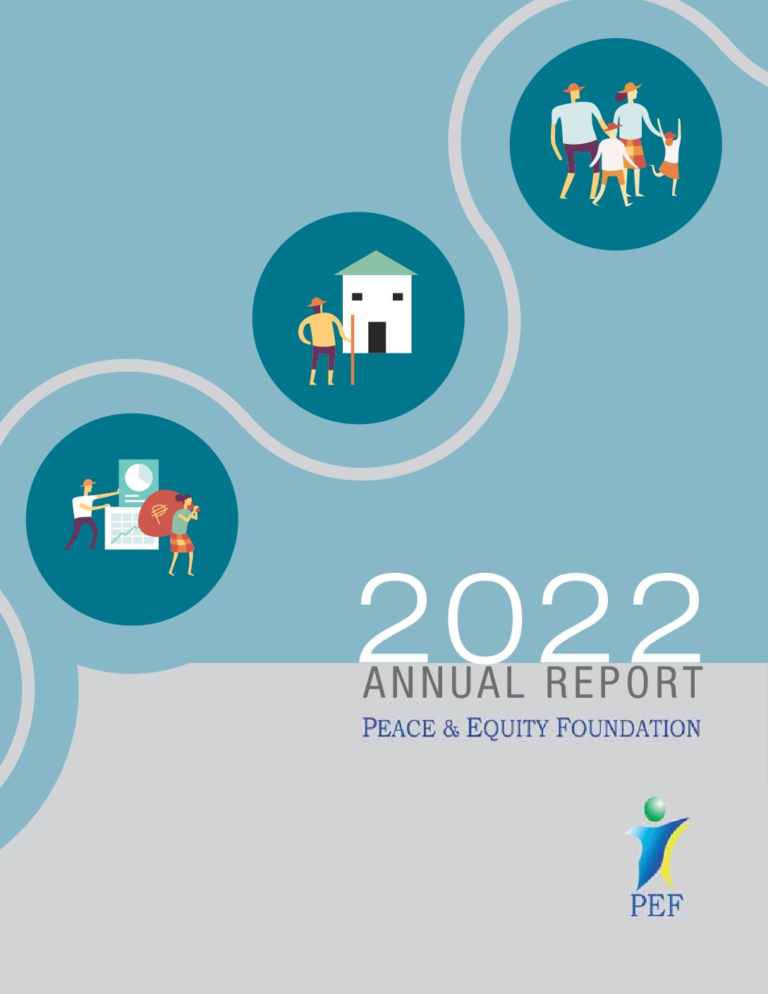 Annual Report 2022